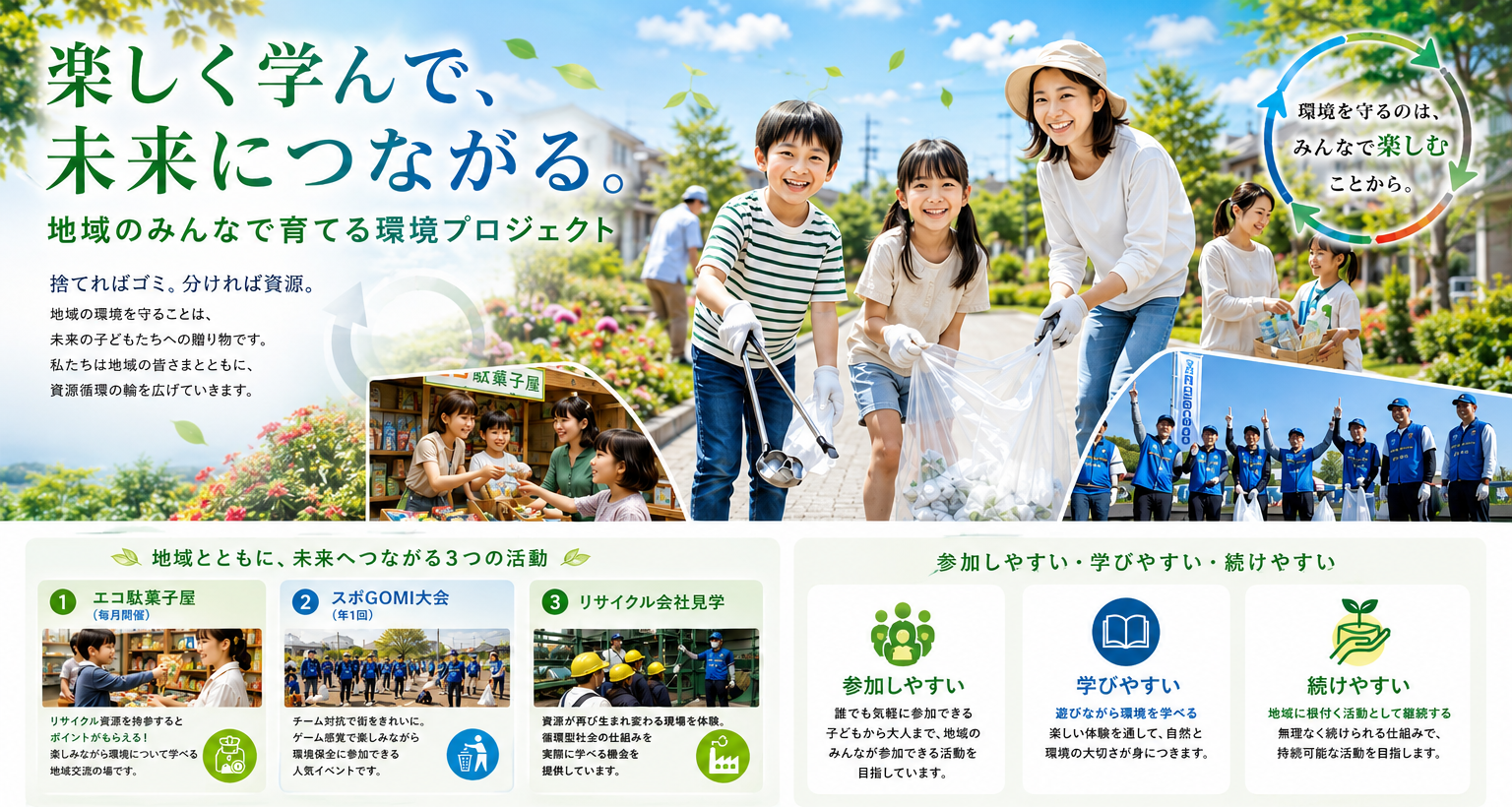 福津市の環境活動の様子（清掃活動・リサイクル・緑のまちづくり）